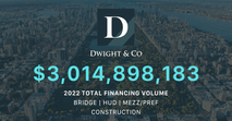 2022 Total Loans Final