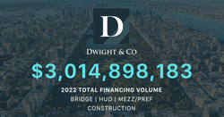 2022 Total Loans Final